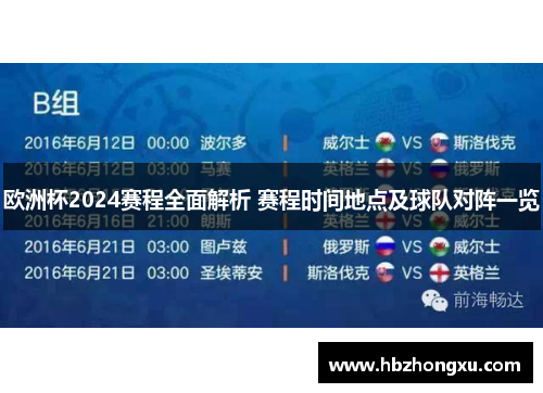 欧洲杯2024赛程全面解析 赛程时间地点及球队对阵一览