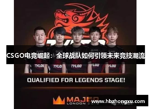 CSGO电竞崛起：全球战队如何引领未来竞技潮流