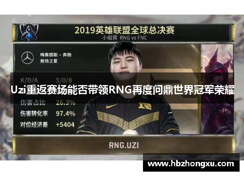 Uzi重返赛场能否带领RNG再度问鼎世界冠军荣耀