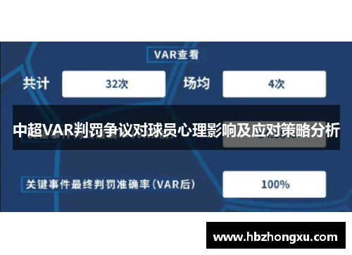 中超VAR判罚争议对球员心理影响及应对策略分析